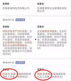 娱乐圈吃瓜等级,从初级小白到资深瓜农，你处于哪个阶段？